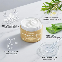 Grocerism 50% Oat Urea Cream+2% Salicylic Acid - Intensive Repair for Foot & Hand, Hydrates, Removes Calluses & Heals Cracked Heels - 5.29oz
