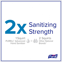 Purell Refreshing Hand Sanitizer