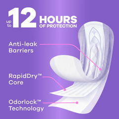 Always Discreet Incontinence & Postpartum Incontinence Pads for Women - Moderate Absorbency - Size 4