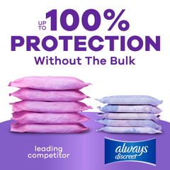 Always Discreet Incontinence & Postpartum Incontinence Pads for Women - Moderate Absorbency - Size 4