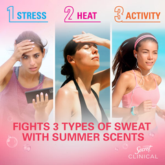 Secret Clinical Strength Invisible Solid Antiperspirant & Deodorant - Strawberry Fizz - 1.6oz