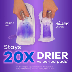 Always Discreet Incontinence & Postpartum Incontinence Pads for Women - Moderate Absorbency - Size 4